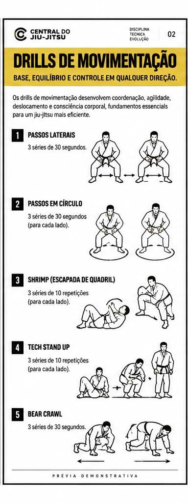 Prévia demonstrativa: Drills de movimentação