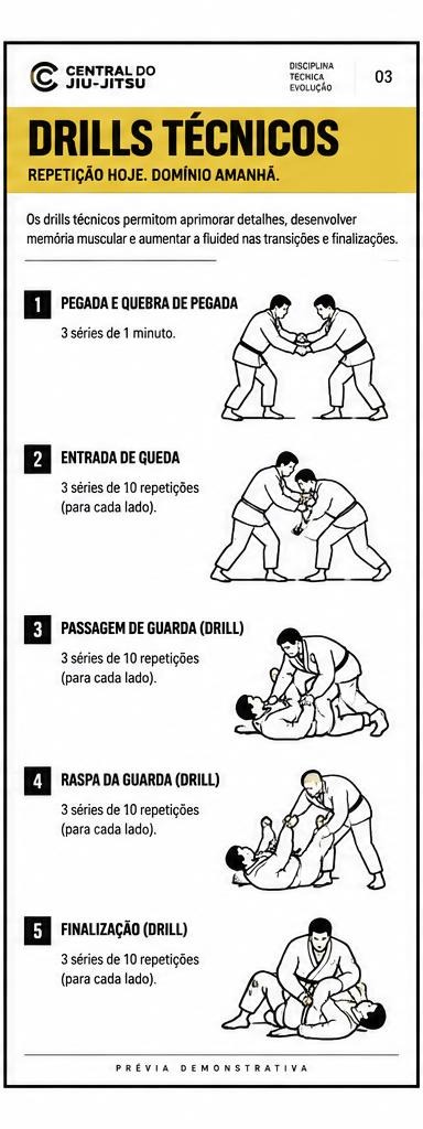 Prévia demonstrativa: Drills técnicos