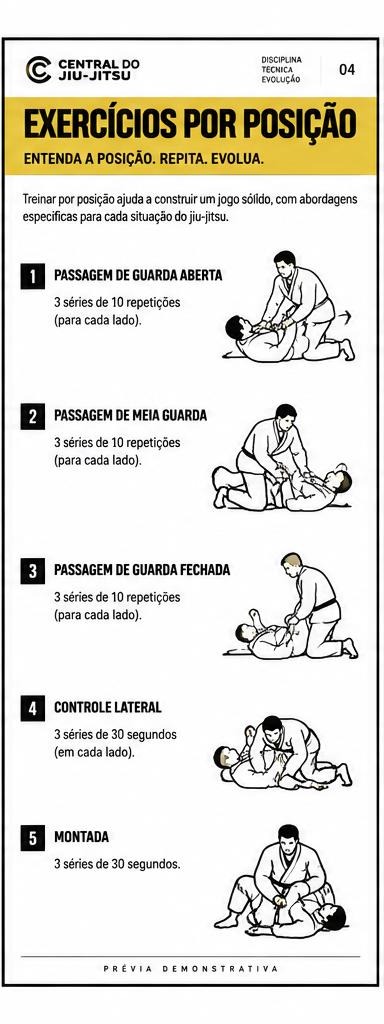 Prévia demonstrativa: Exercícios por posição